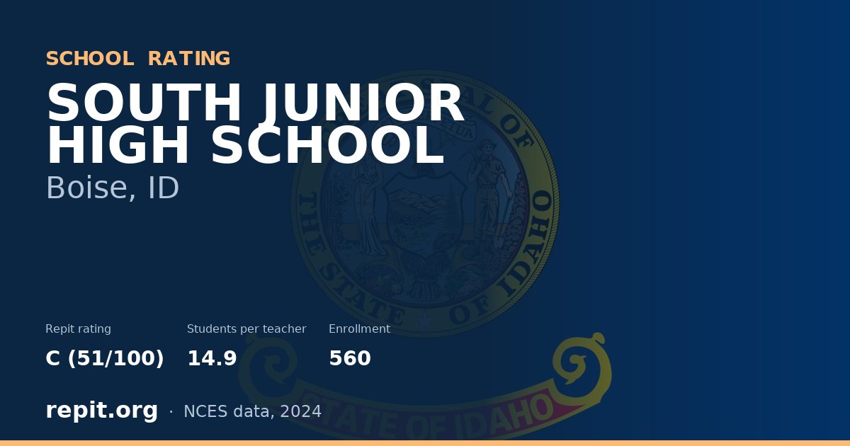 SOUTH JUNIOR HIGH SCHOOL, Boise, ID — Repit school rating C (51/100)