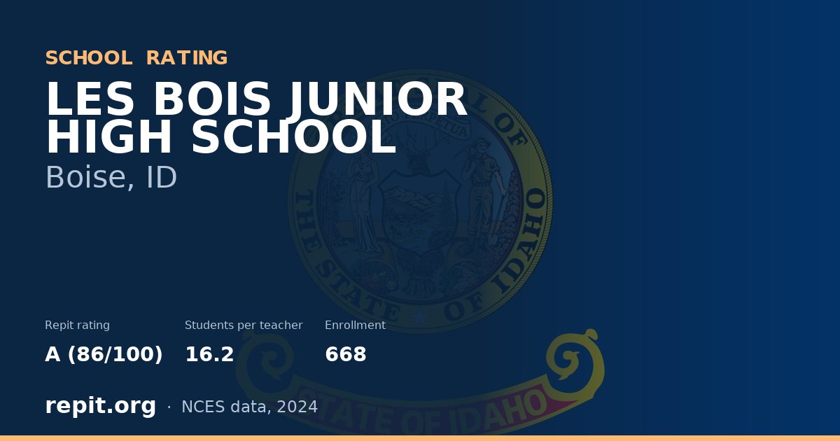 LES BOIS JUNIOR HIGH SCHOOL, Boise, ID — Repit school rating A (86/100)