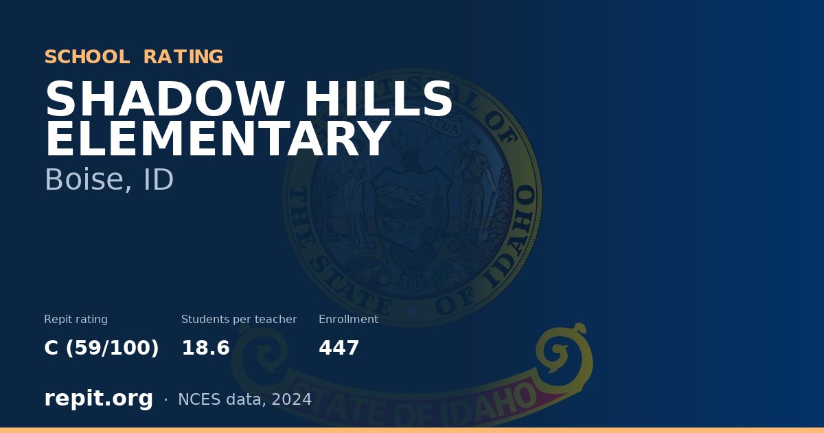 SHADOW HILLS ELEMENTARY, Boise, ID — Repit school rating C (59/100)