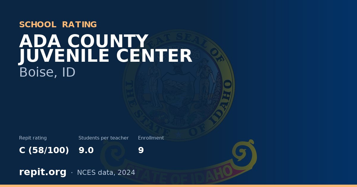 ADA COUNTY JUVENILE CENTER, Boise, ID — Repit school rating C (58/100)