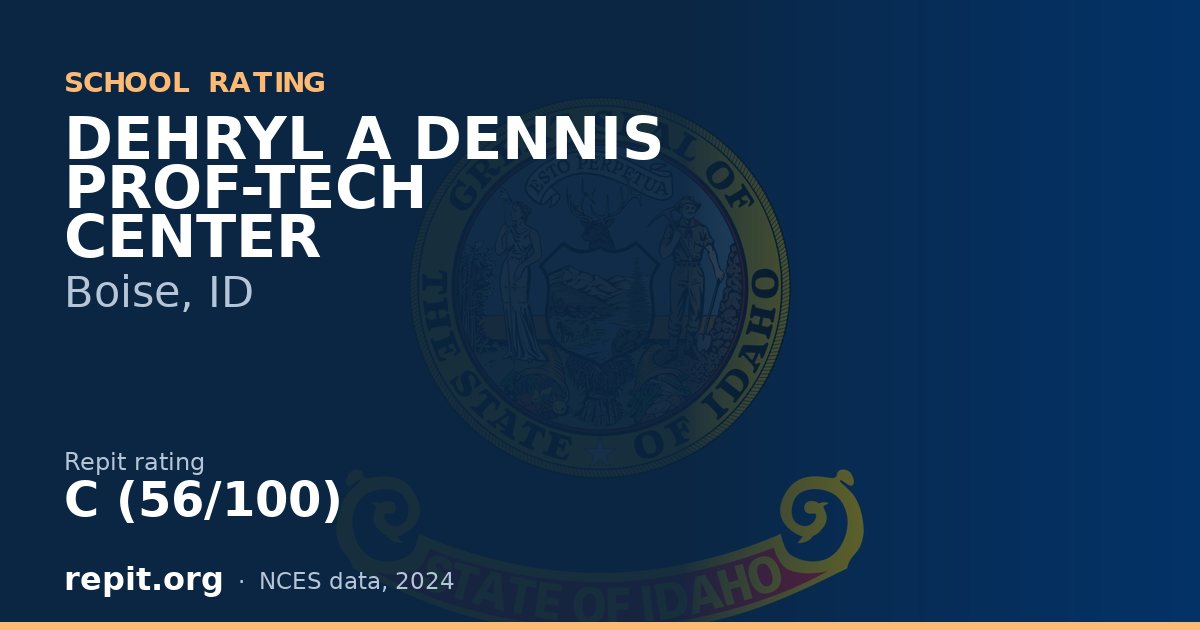 DEHRYL A DENNIS PROF-TECH CENTER, Boise, ID — Repit school rating C (56/100)