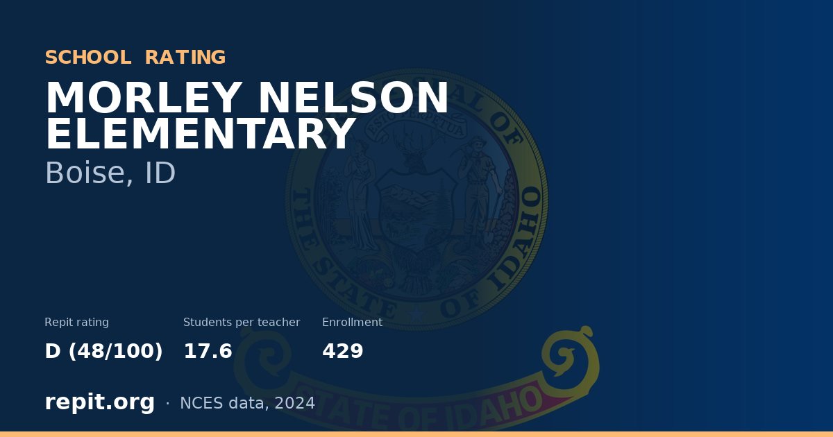 MORLEY NELSON ELEMENTARY, Boise, ID — Repit school rating D (48/100)