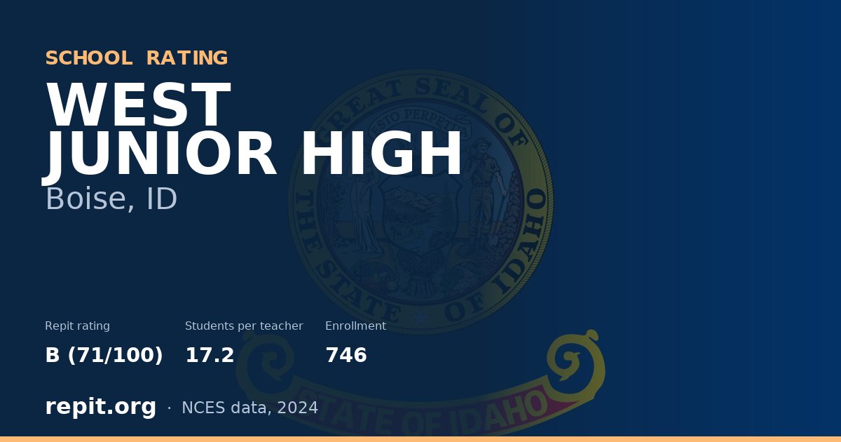 WEST JUNIOR HIGH, Boise, ID — Repit school rating B (71/100)