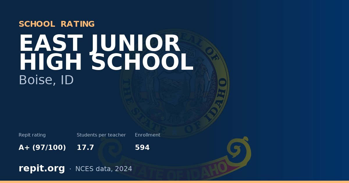 EAST JUNIOR HIGH SCHOOL, Boise, ID — Repit school rating A+ (97/100)