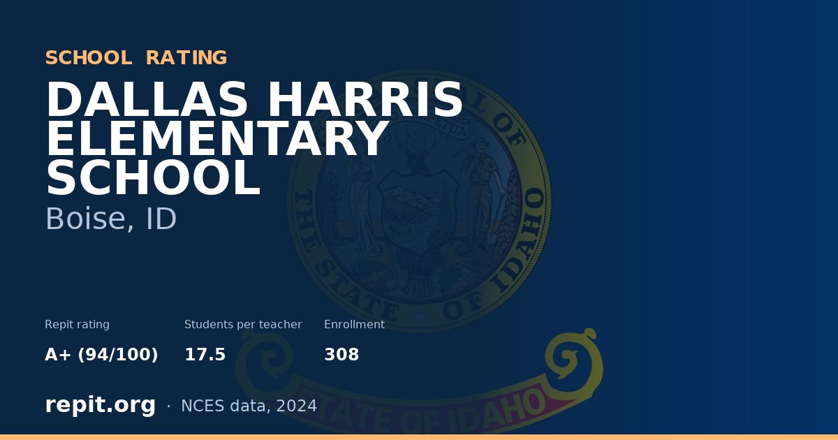 DALLAS HARRIS ELEMENTARY SCHOOL, Boise, ID — Repit school rating A+ (94/100)