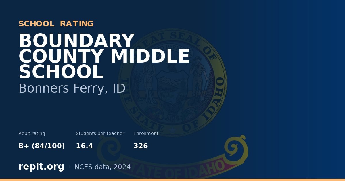BOUNDARY COUNTY MIDDLE SCHOOL, Bonners Ferry, ID — Repit school rating B+ (84/100)