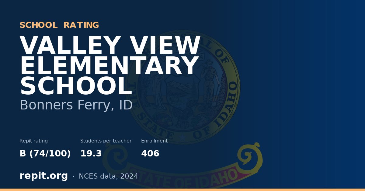 VALLEY VIEW ELEMENTARY SCHOOL, Bonners Ferry, ID — Repit school rating B (74/100)