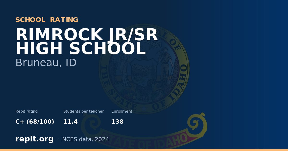 RIMROCK JR/SR HIGH SCHOOL, Bruneau, ID — Repit school rating C+ (68/100)