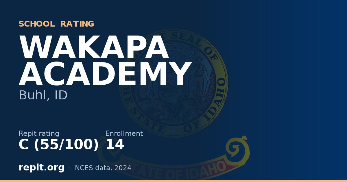 WAKAPA ACADEMY, Buhl, ID — Repit school rating C (55/100)