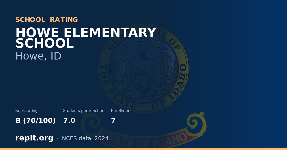 HOWE ELEMENTARY SCHOOL, Howe, ID — Repit school rating B (70/100)