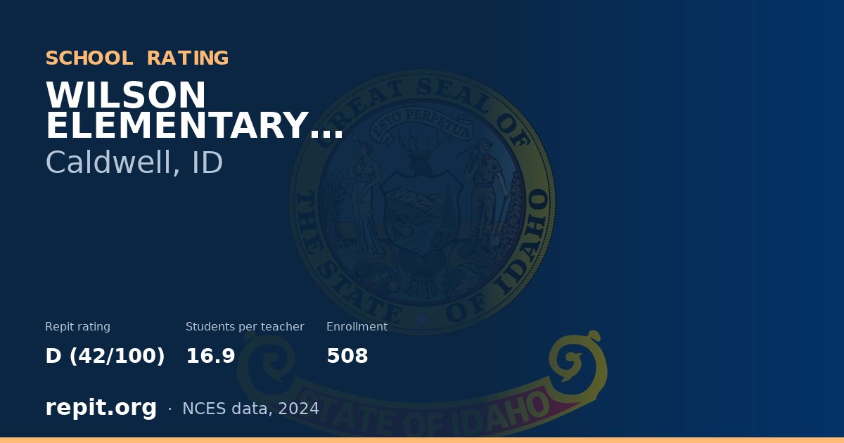 WILSON ELEMENTARY SCHOOL, Caldwell, ID — Repit school rating D (42/100)