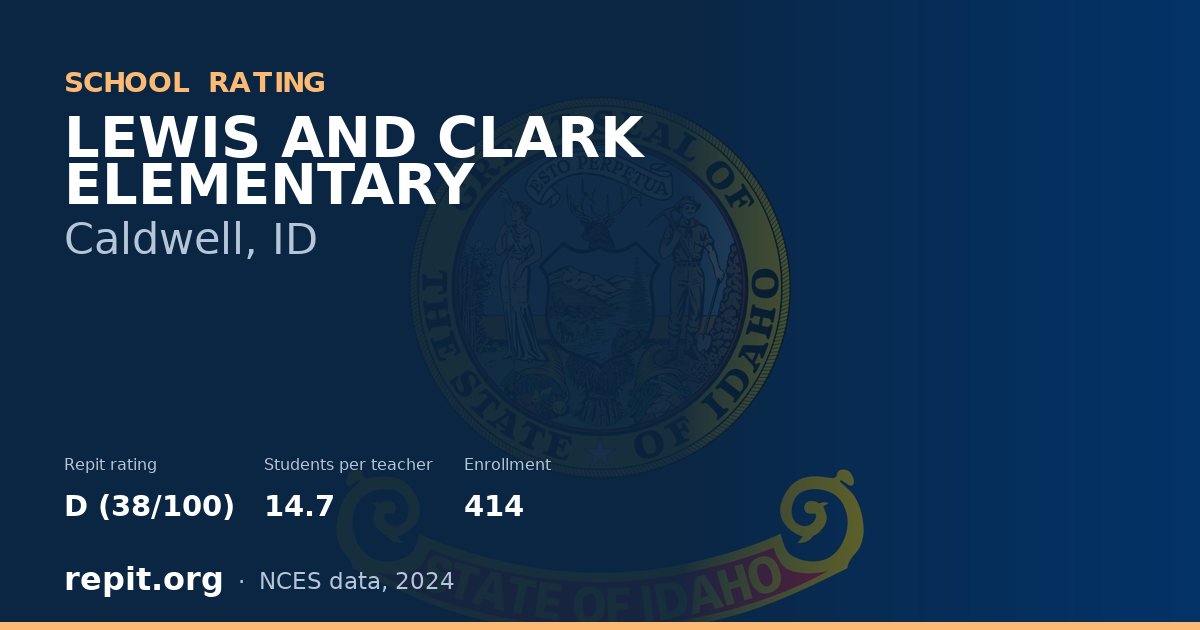 LEWIS AND CLARK ELEMENTARY, Caldwell, ID — Repit school rating D (38/100)