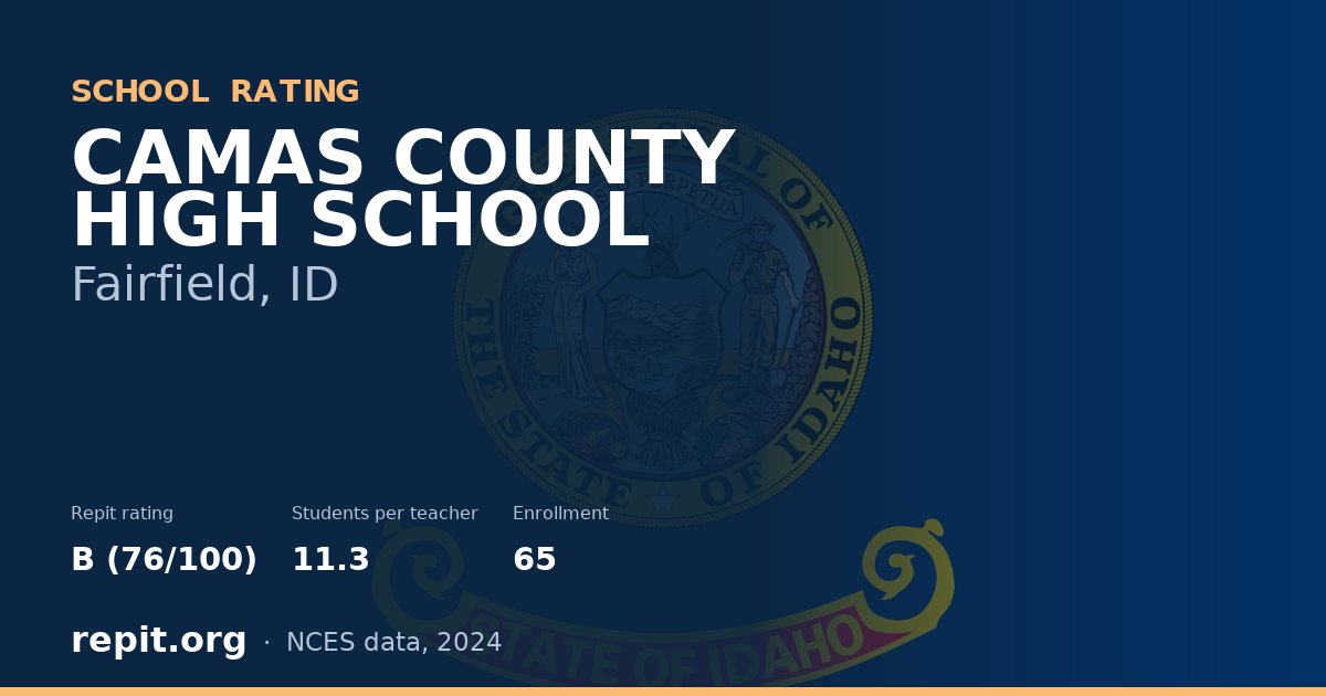 CAMAS COUNTY HIGH SCHOOL, Fairfield, ID — Repit school rating B (76/100)