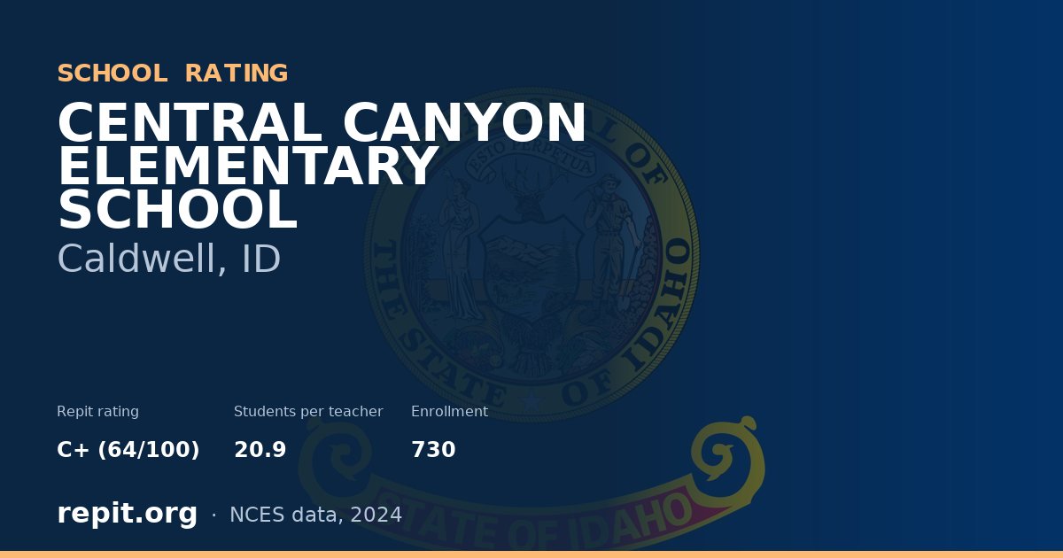 CENTRAL CANYON ELEMENTARY SCHOOL, Caldwell, ID — Repit school rating C+ (64/100)