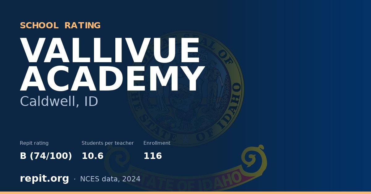 VALLIVUE ACADEMY, Caldwell, ID — Repit school rating B (74/100)