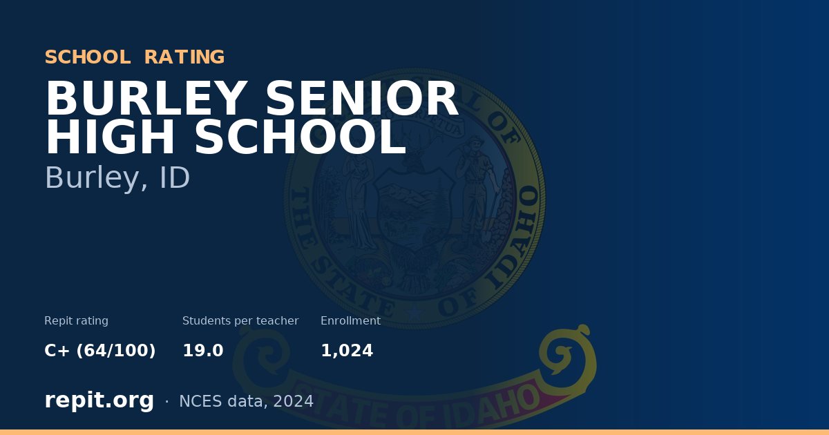 BURLEY SENIOR HIGH SCHOOL, Burley, ID — Repit school rating C+ (64/100)