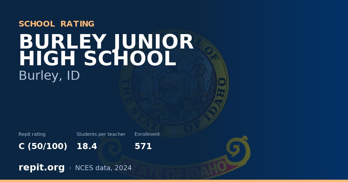 BURLEY JUNIOR HIGH SCHOOL, Burley, ID — Repit school rating C (50/100)