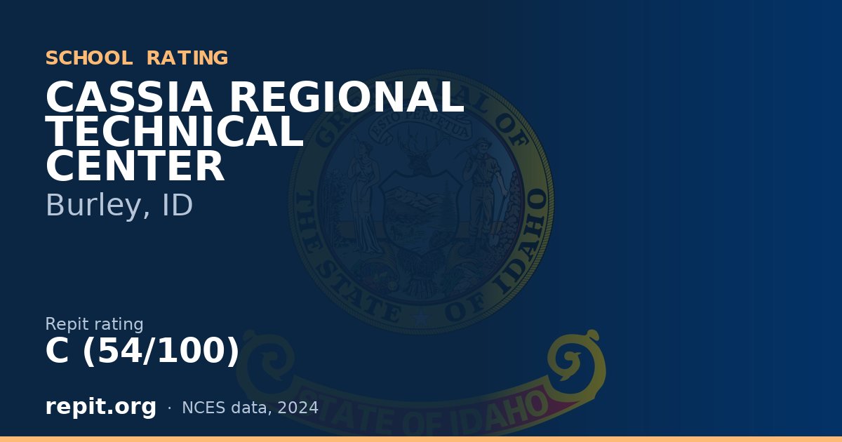 CASSIA REGIONAL TECHNICAL CENTER, Burley, ID — Repit school rating C (54/100)