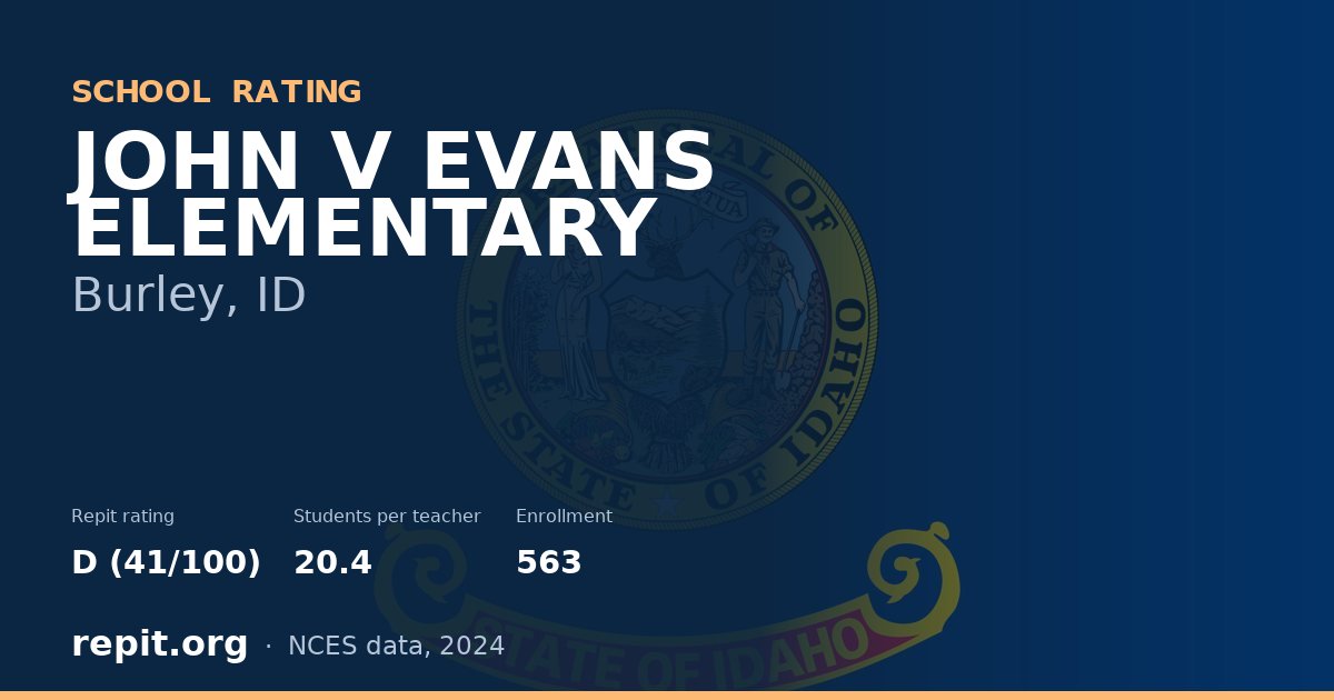 JOHN V EVANS ELEMENTARY, Burley, ID — Repit school rating D (41/100)