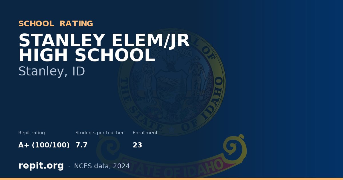 STANLEY ELEM/JR HIGH SCHOOL, Stanley, ID — Repit school rating A+ (100/100)