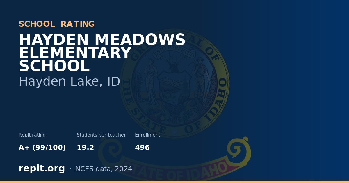 HAYDEN MEADOWS ELEMENTARY SCHOOL, Hayden Lake, ID — Repit school rating A+ (99/100)