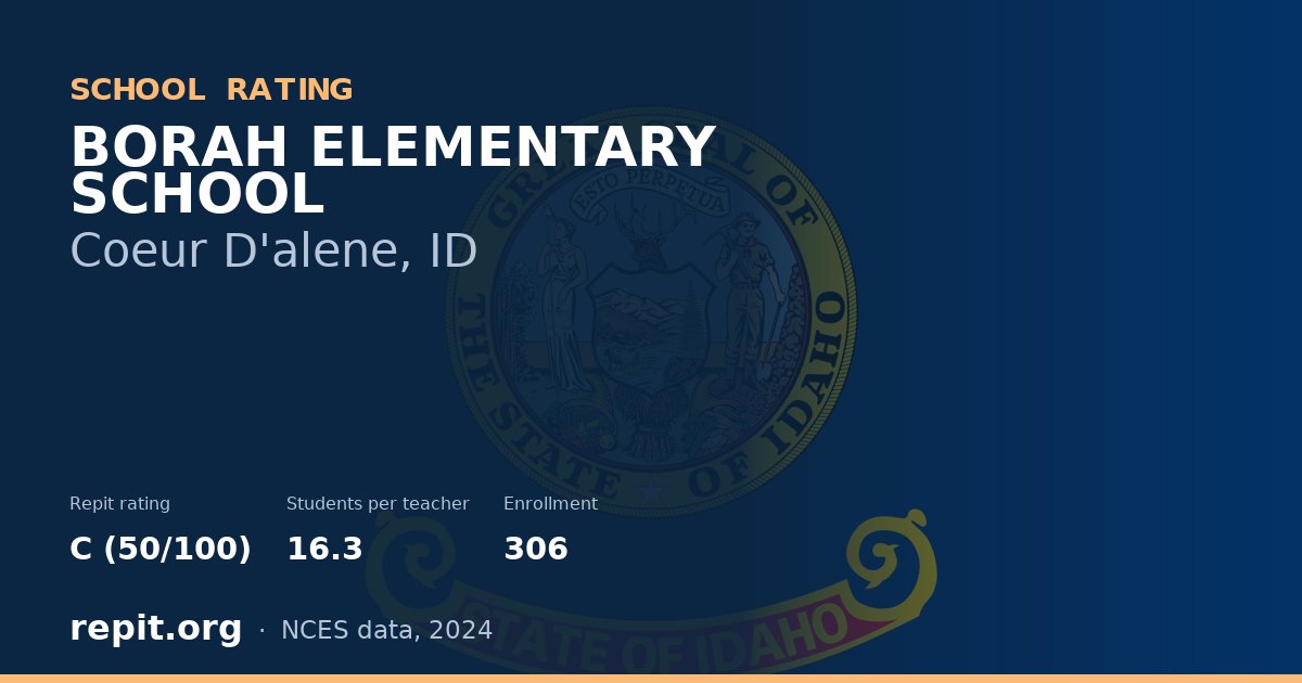 BORAH ELEMENTARY SCHOOL, Coeur D'alene, ID — Repit school rating C (50/100)