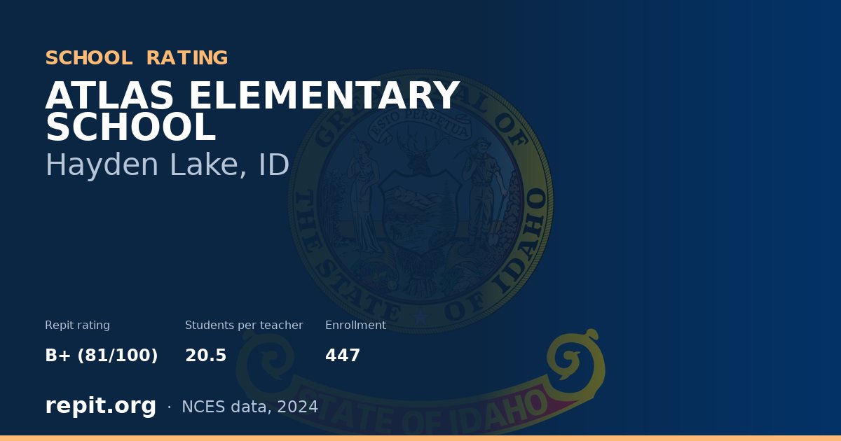 ATLAS ELEMENTARY SCHOOL, Hayden Lake, ID — Repit school rating B+ (81/100)