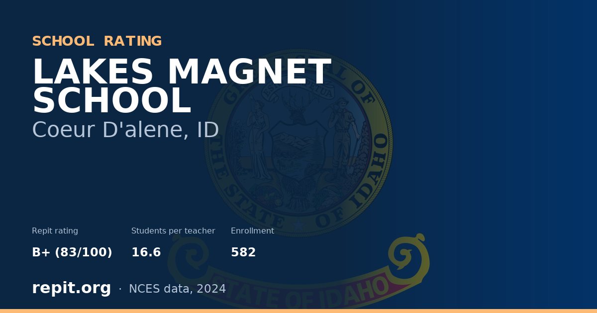 LAKES MAGNET SCHOOL, Coeur D'alene, ID — Repit school rating B+ (83/100)