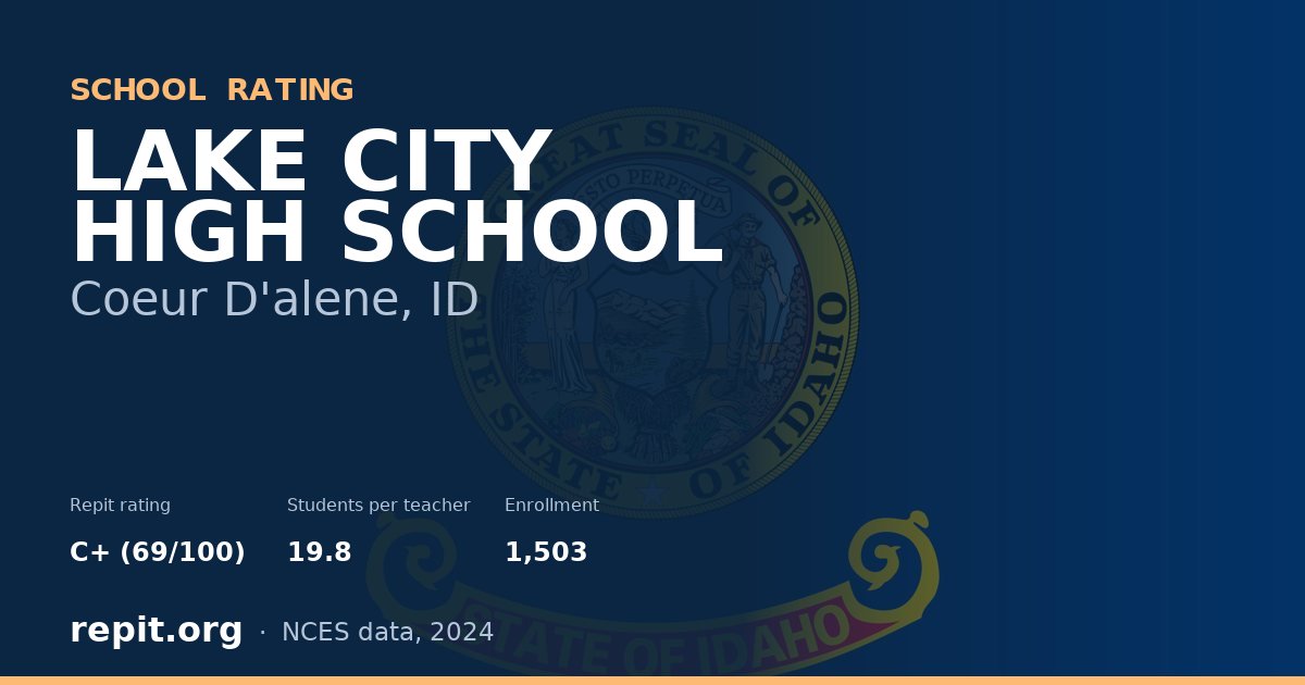 LAKE CITY HIGH SCHOOL, Coeur D'alene, ID — Repit school rating C+ (69/100)