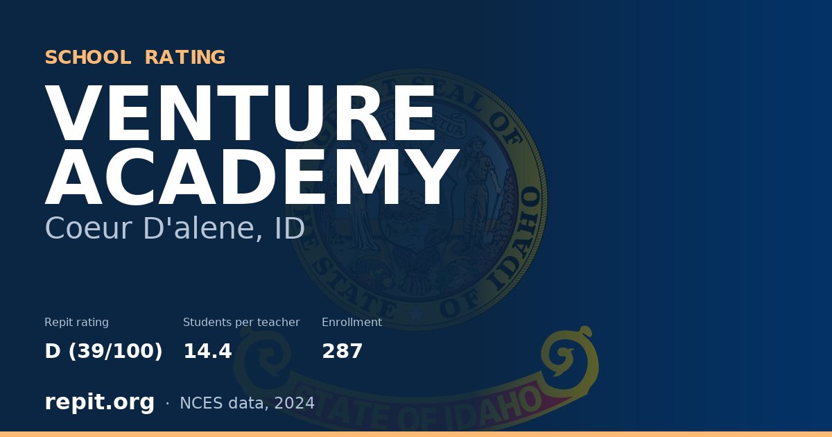 VENTURE ACADEMY, Coeur D'alene, ID — Repit school rating D (39/100)