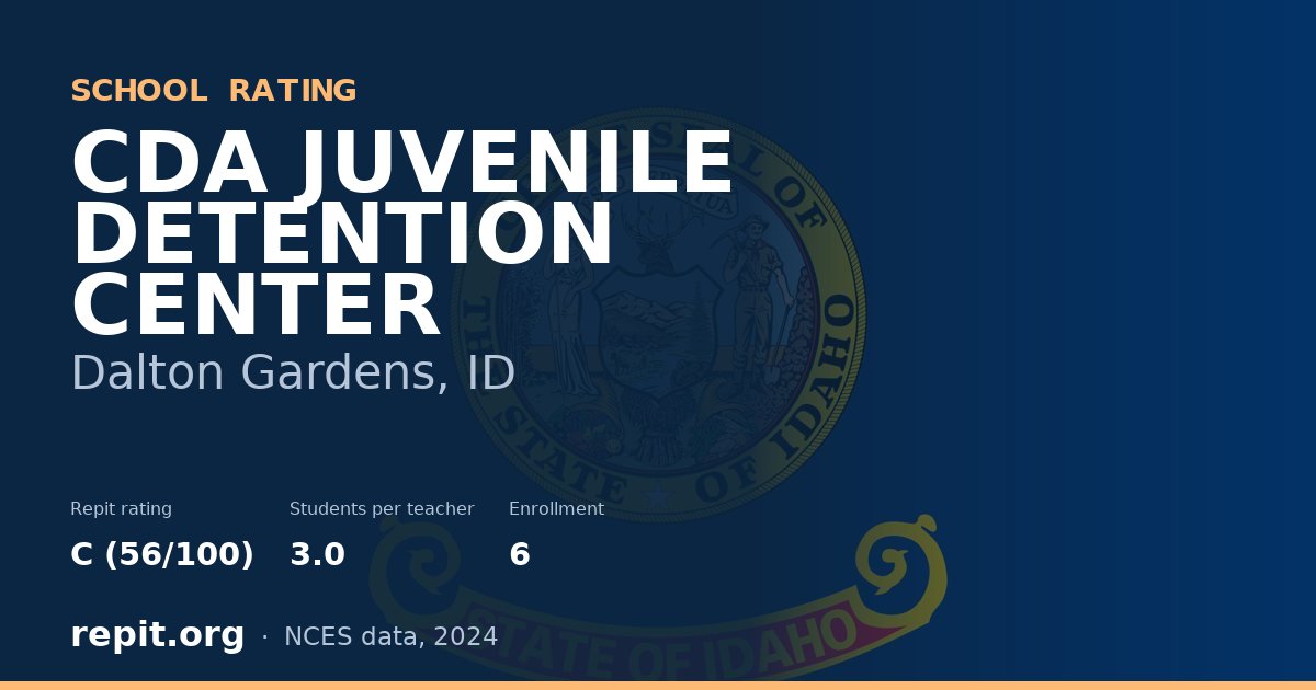CDA JUVENILE DETENTION CENTER, Dalton Gardens, ID — Repit school rating C (56/100)