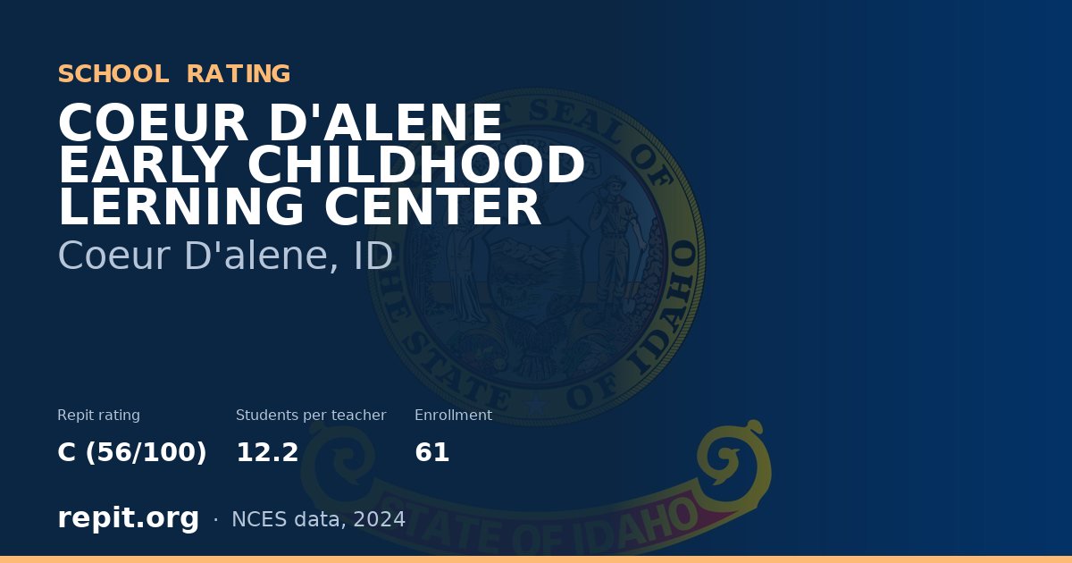 COEUR D'ALENE EARLY CHILDHOOD LERNING CENTER, Coeur D'alene, ID — Repit school rating C (56/100)