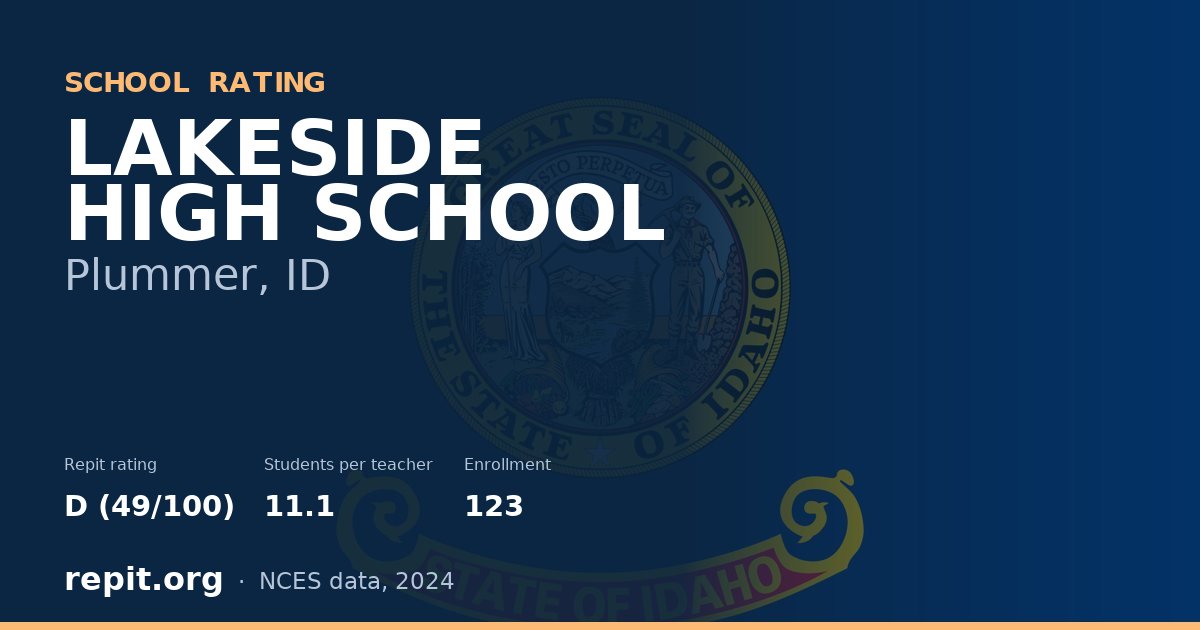 LAKESIDE HIGH SCHOOL, Plummer, ID — Repit school rating D (49/100)