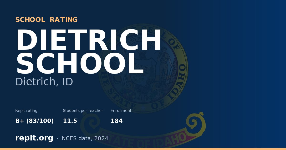 DIETRICH SCHOOL, Dietrich, ID — Repit school rating B+ (83/100)
