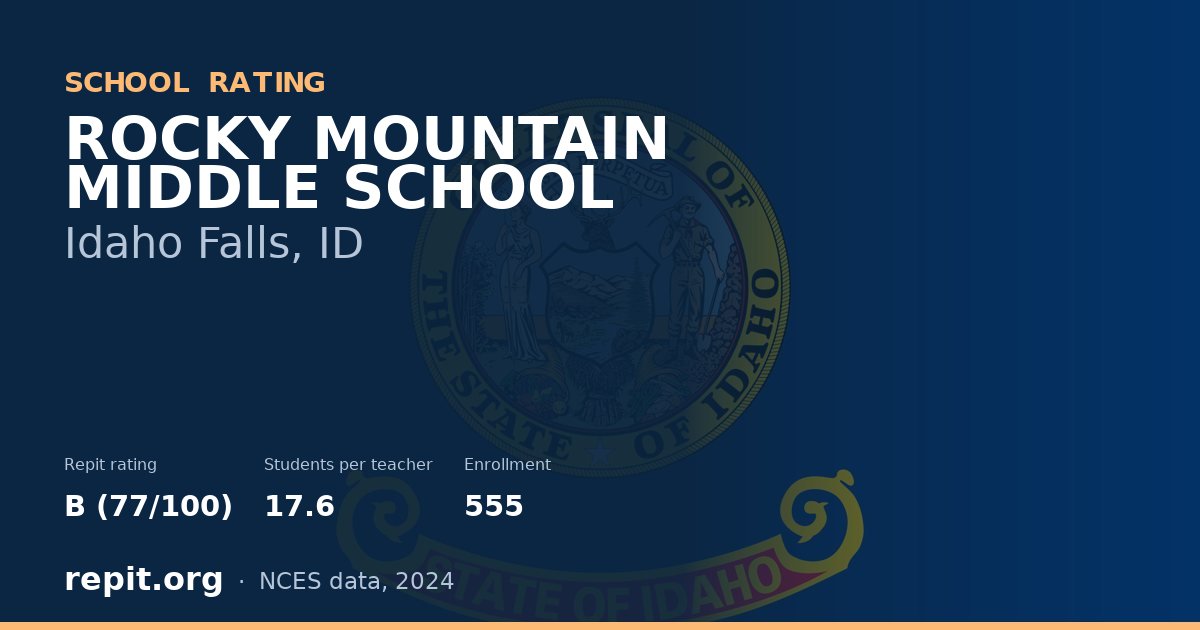 ROCKY MOUNTAIN MIDDLE SCHOOL, Idaho Falls, ID — Repit school rating B (77/100)