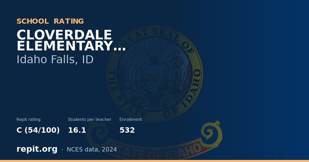 CLOVERDALE ELEMENTARY SCHOOL, Idaho Falls, ID — Repit school rating C (54/100)