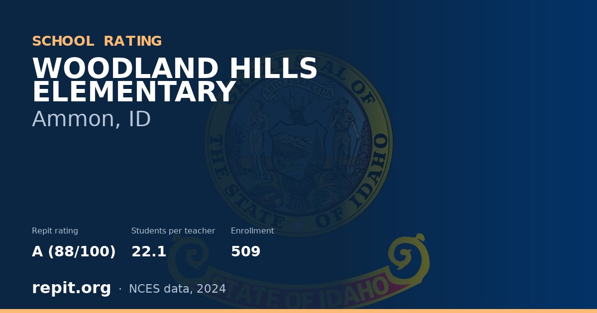 WOODLAND HILLS ELEMENTARY, Ammon, ID — Repit school rating A (88/100)