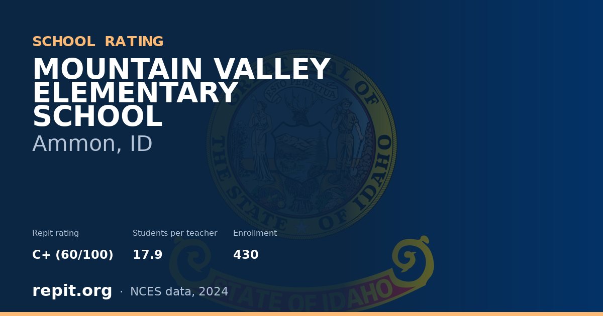 MOUNTAIN VALLEY ELEMENTARY SCHOOL, Ammon, ID — Repit school rating C+ (60/100)