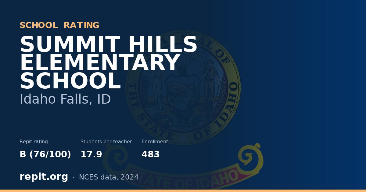 SUMMIT HILLS ELEMENTARY SCHOOL, Idaho Falls, ID — Repit school rating B (76/100)