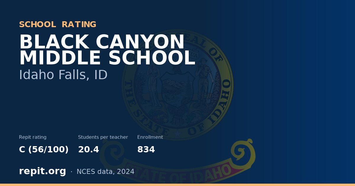 BLACK CANYON MIDDLE SCHOOL, Idaho Falls, ID — Repit school rating C (56/100)
