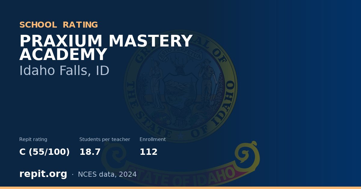 PRAXIUM MASTERY ACADEMY, Idaho Falls, ID — Repit school rating C (55/100)