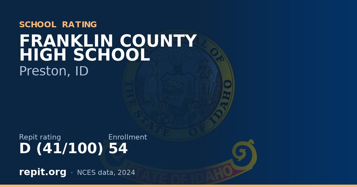FRANKLIN COUNTY HIGH SCHOOL, Preston, ID — Repit school rating D (41/100)