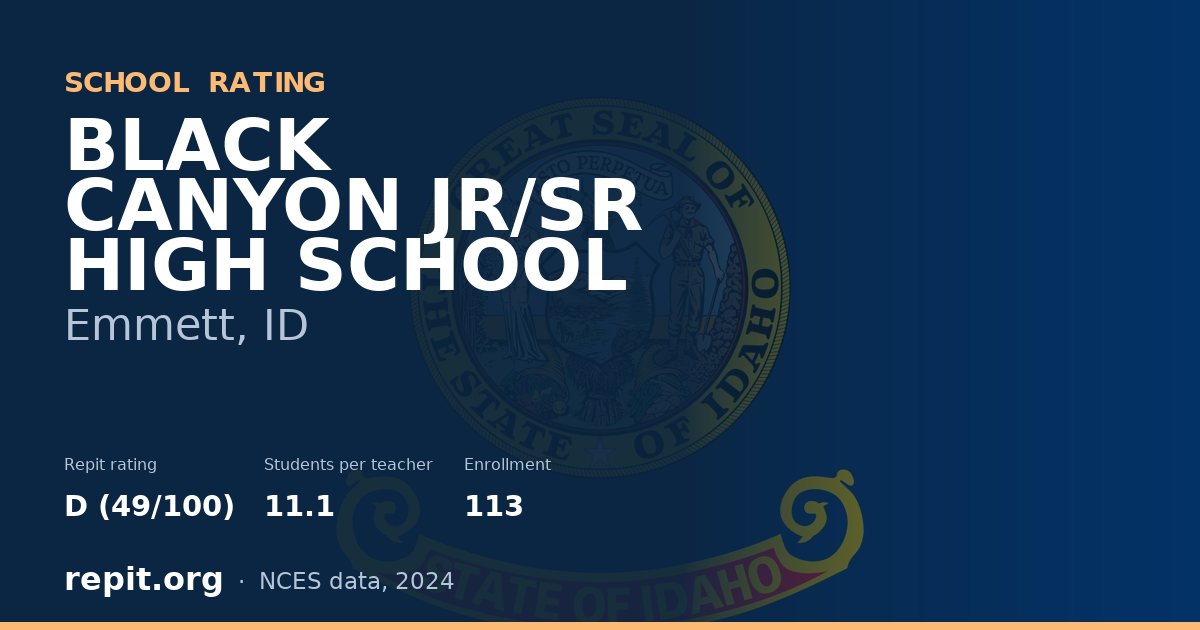 BLACK CANYON JR/SR HIGH SCHOOL, Emmett, ID — Repit school rating D (49/100)