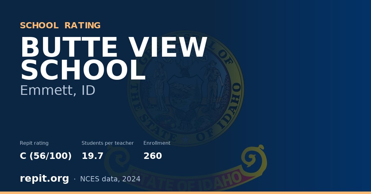 BUTTE VIEW SCHOOL, Emmett, ID — Repit school rating C (56/100)