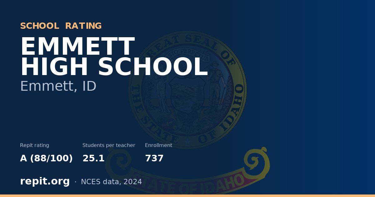 EMMETT HIGH SCHOOL, Emmett, ID — Repit school rating A (88/100)