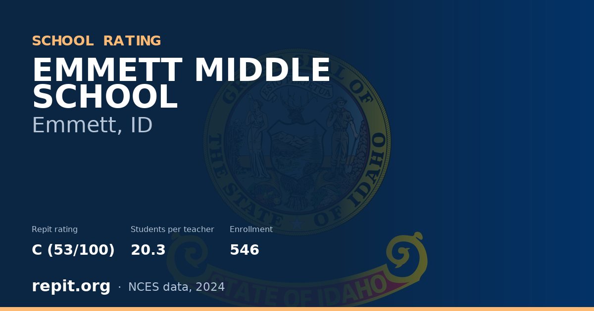 EMMETT MIDDLE SCHOOL, Emmett, ID — Repit school rating C (53/100)