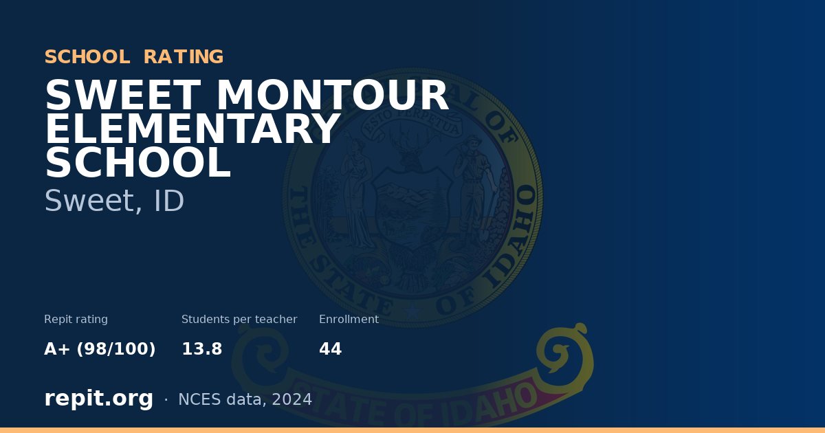 SWEET MONTOUR ELEMENTARY SCHOOL, Sweet, ID — Repit school rating A+ (98/100)