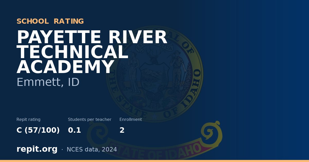 PAYETTE RIVER TECHNICAL ACADEMY, Emmett, ID — Repit school rating C (57/100)