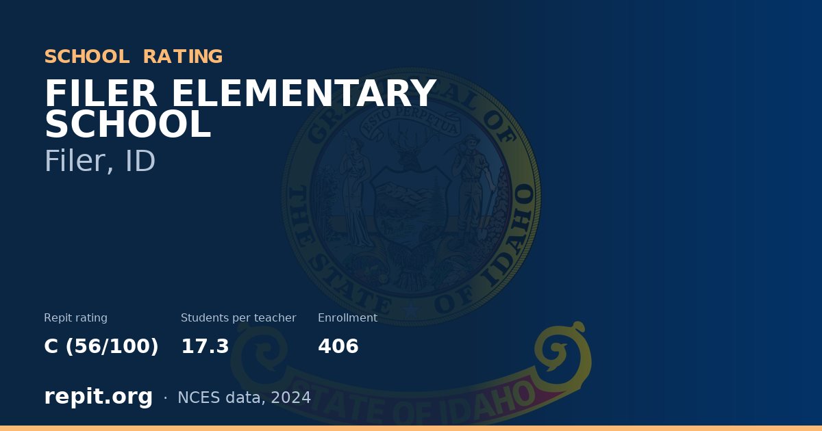 FILER ELEMENTARY SCHOOL, Filer, ID — Repit school rating C (56/100)