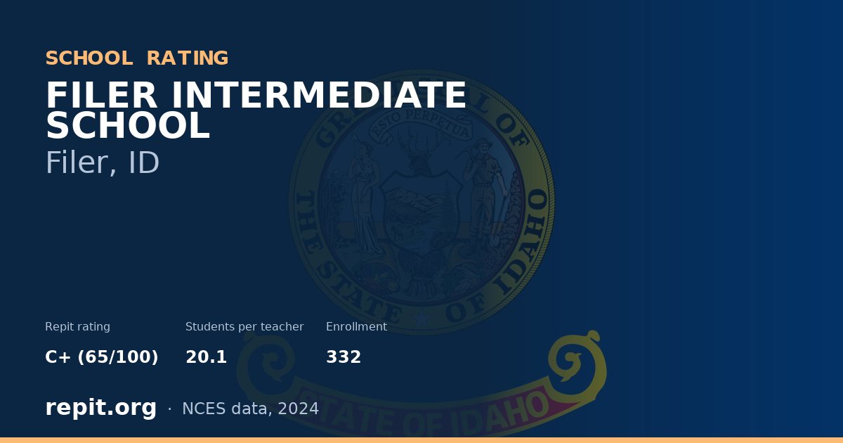 FILER INTERMEDIATE SCHOOL, Filer, ID — Repit school rating C+ (65/100)